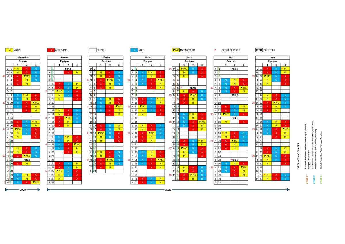 Plannings 3x8 2026