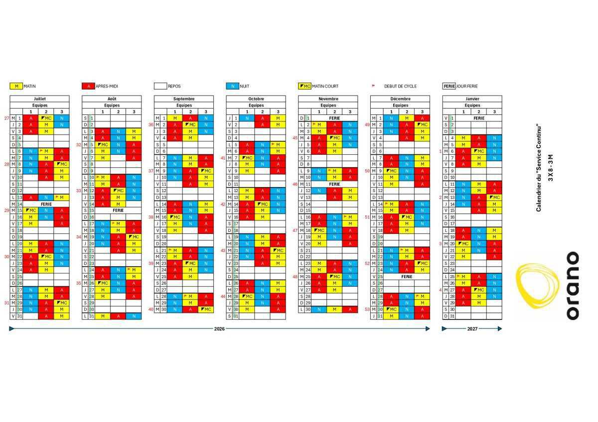 Plannings 3x8 2026