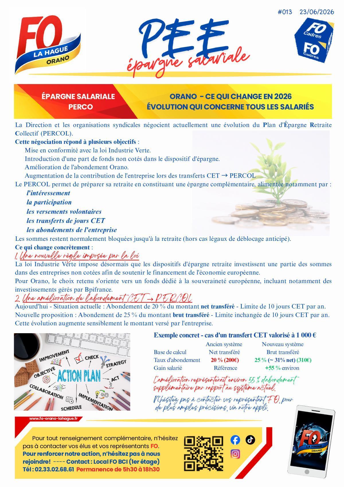 ÉPARGNE SALARIALE PERCOL