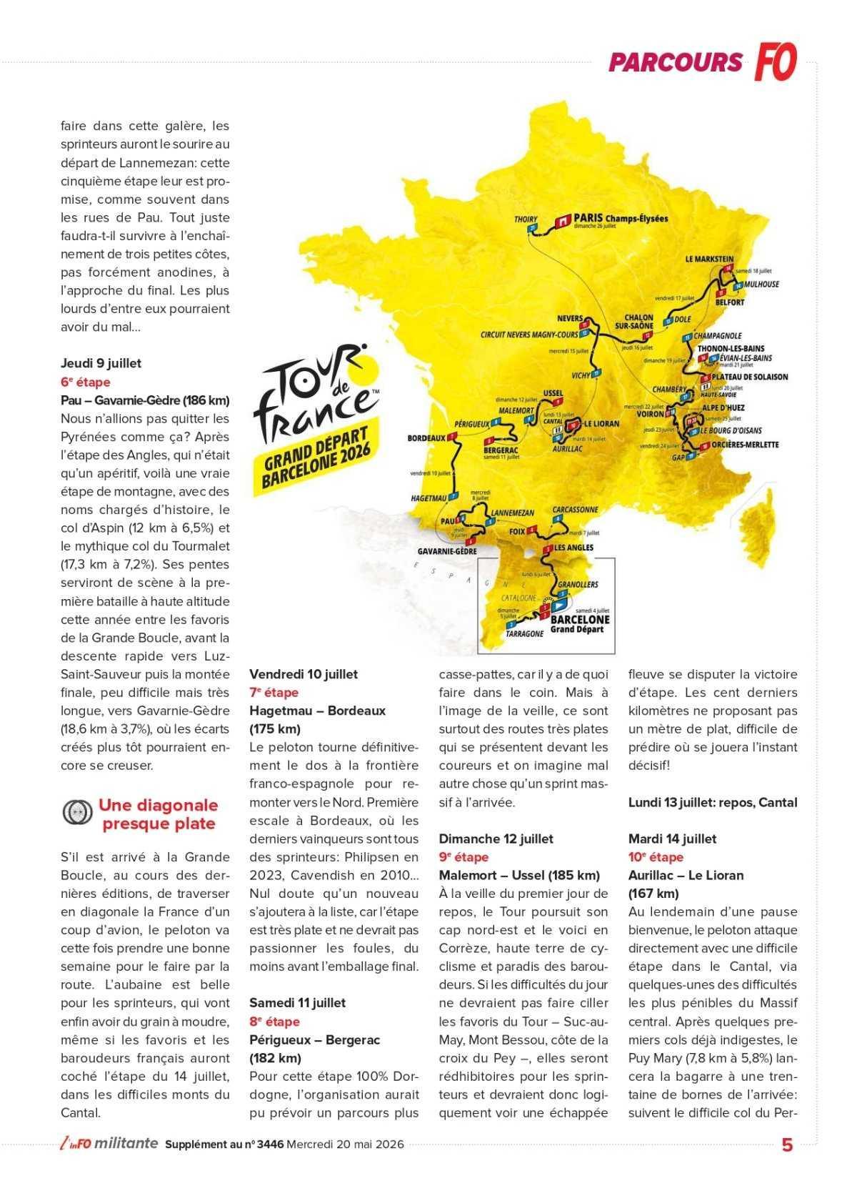 TOUR DE FRANCE 2026