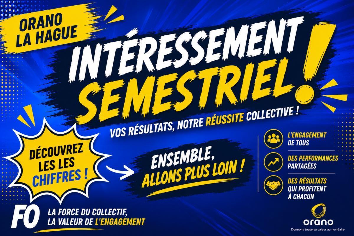 RÉSULTATS INTÉRESSEMENT SEMESTRE 1 