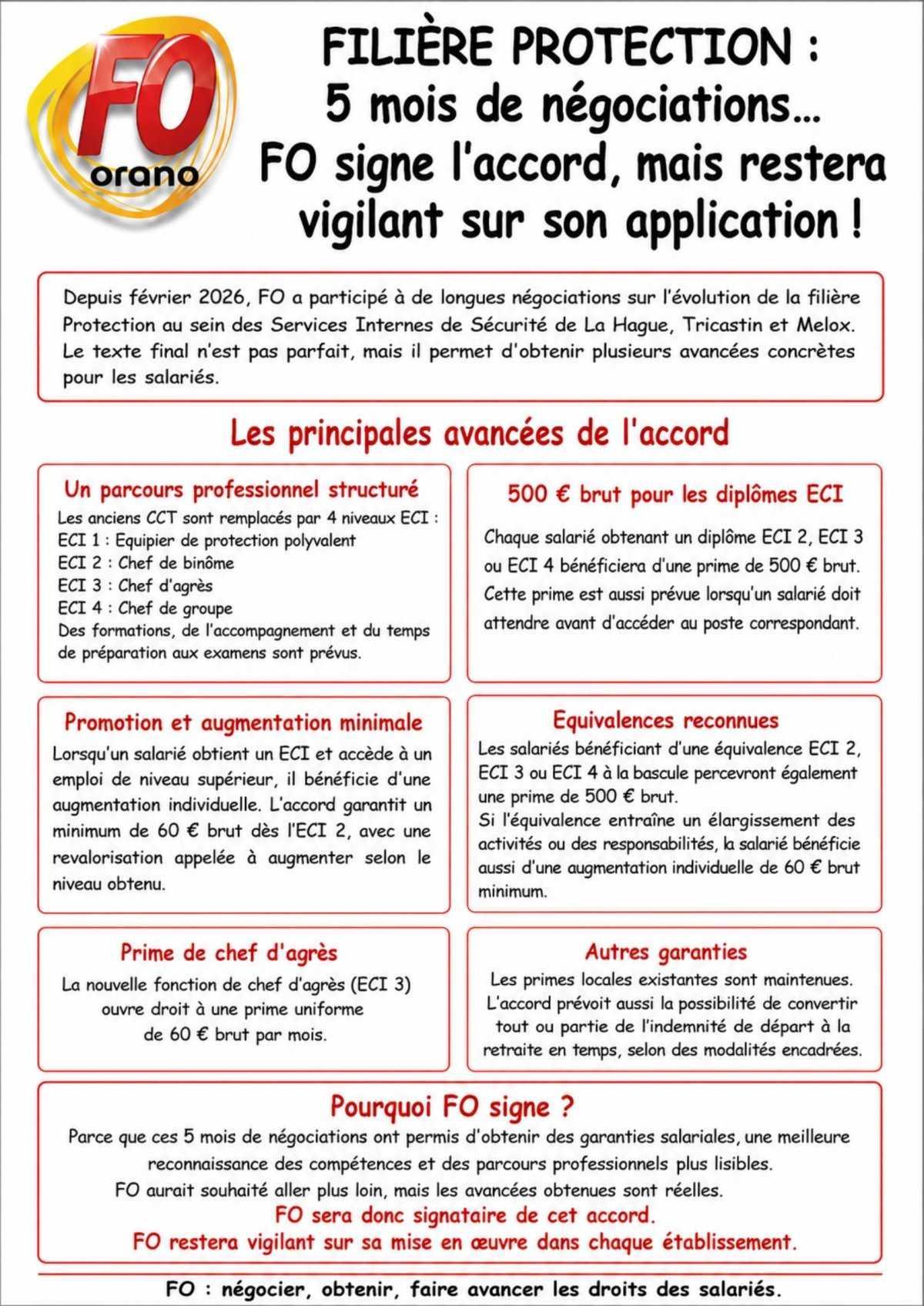 FILIERE PROTECTION : FO OBTIENT GAIN DE CAUSE POUR TOUS LES SITES