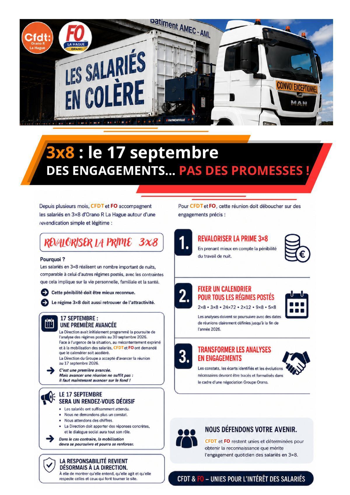 Intersyndicale FO-CFDT CONFLIT 3x8 
