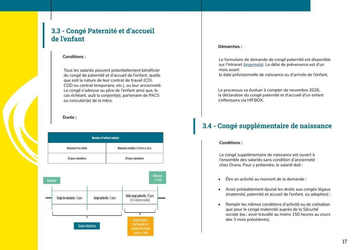 Guide parentalité d'Orano Recyclage La Hague