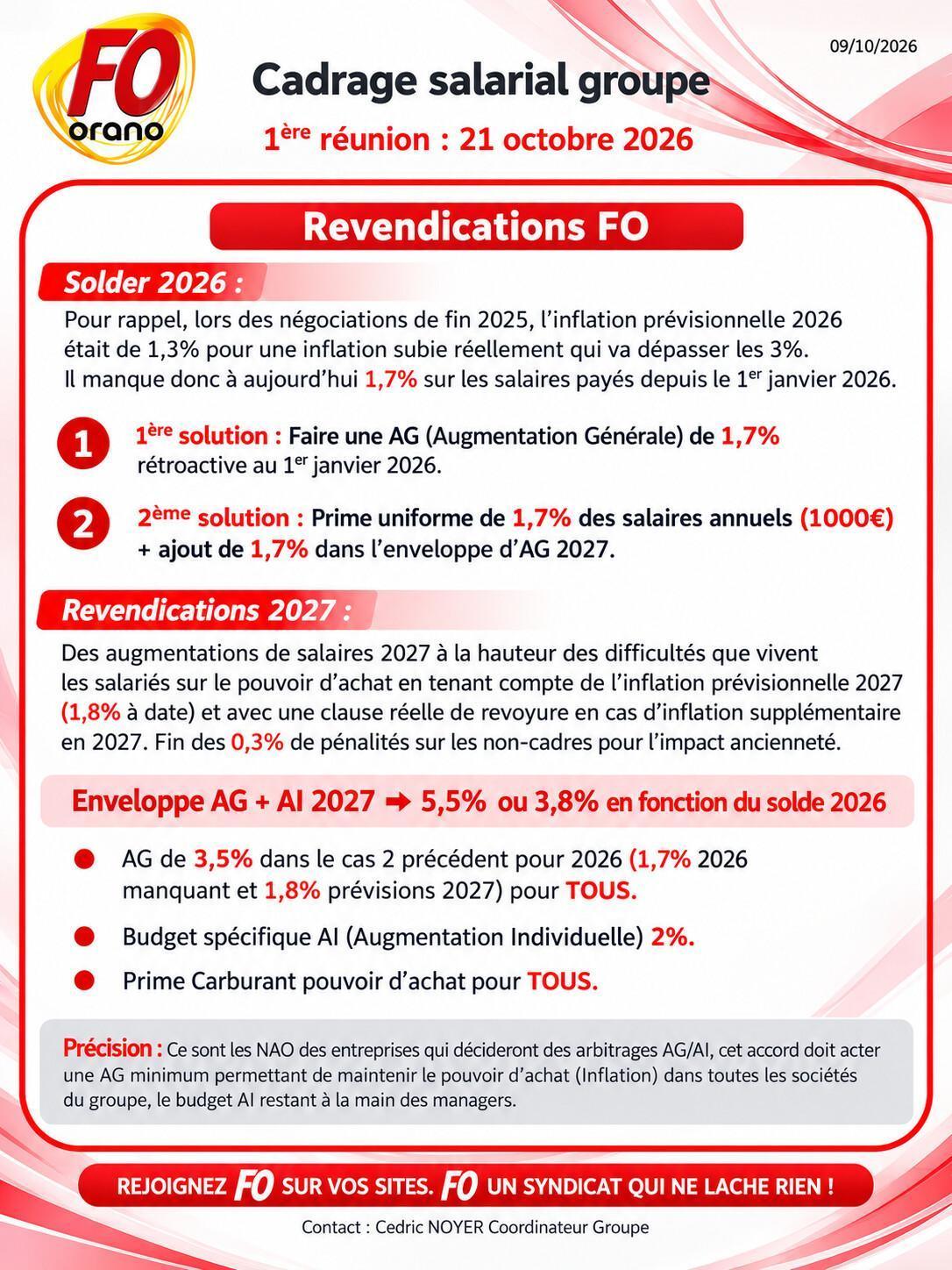 Cadrage salarial groupe