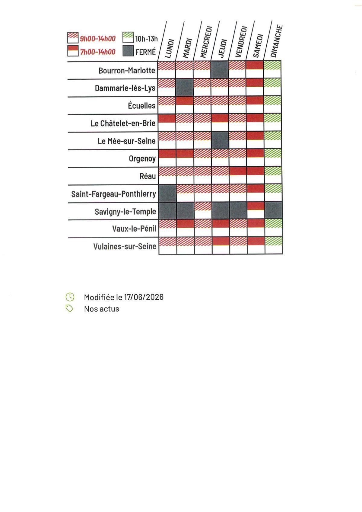 Vigilance canicule : horaires aménagés