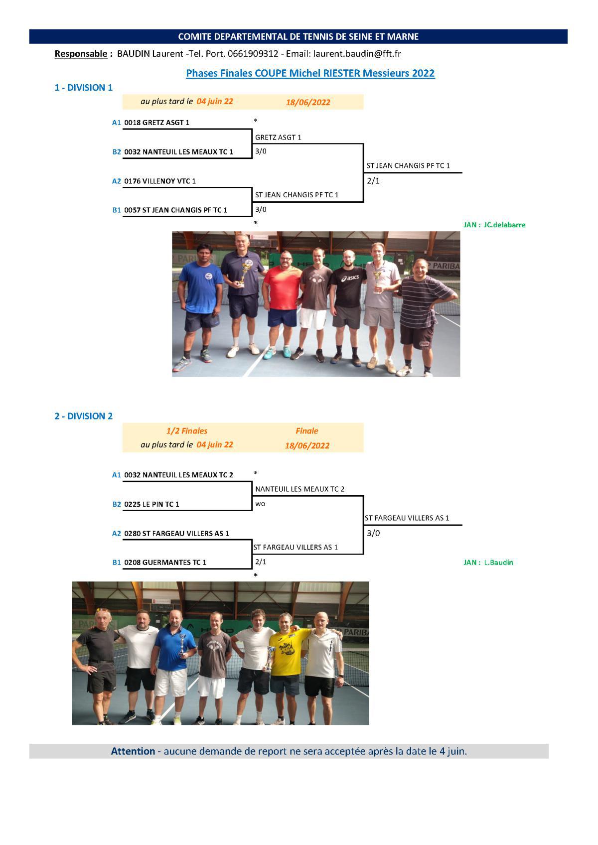 Résultats Coupe Michel Riester 2022