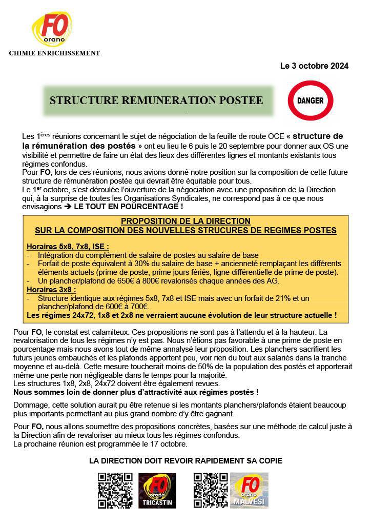 Négociation Rémunération Postée