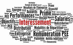 2éme Réunion de Négociation Accord Intéressement 2025-26-27