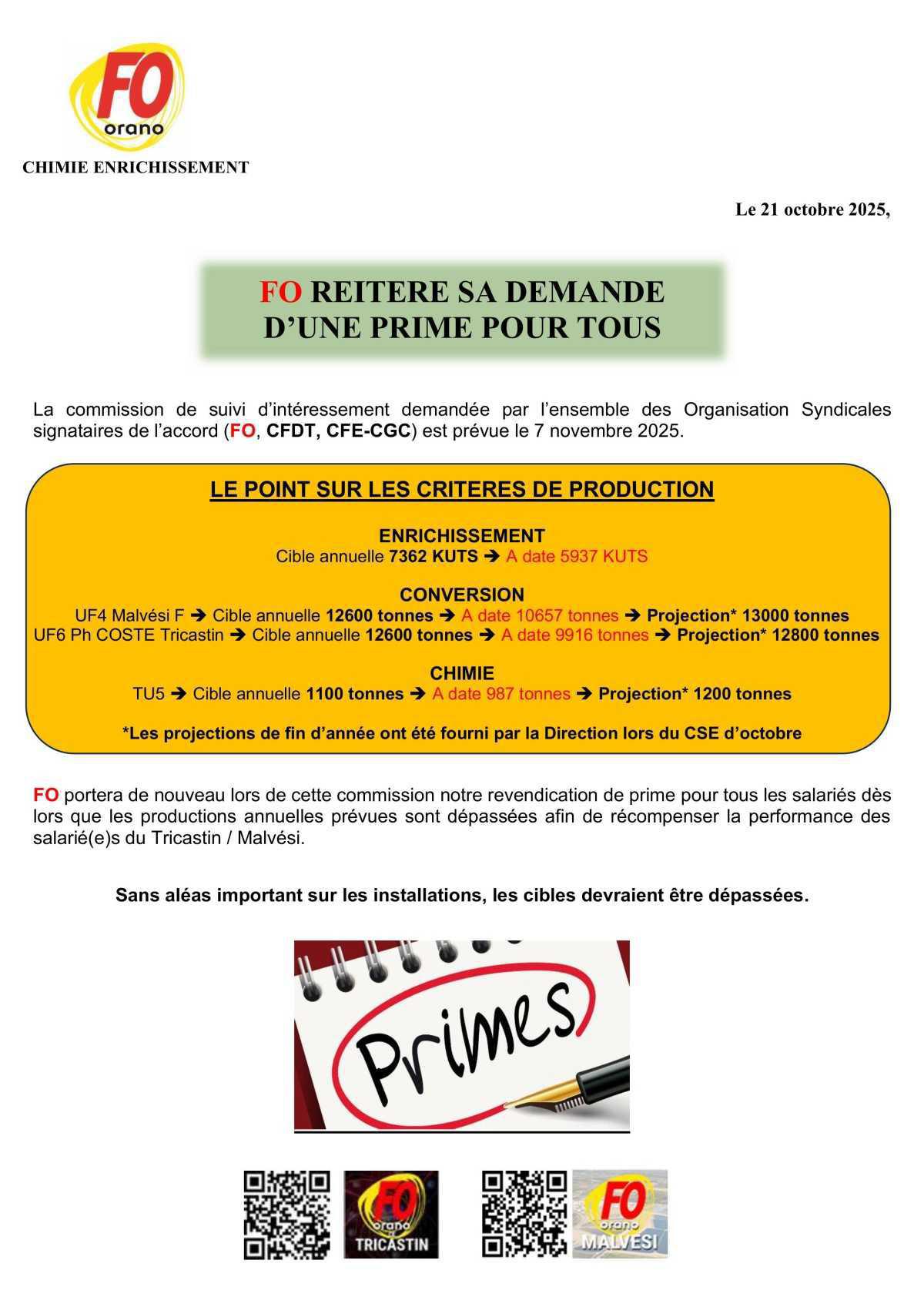 Commission intéressement - FO demande une prime pour tous