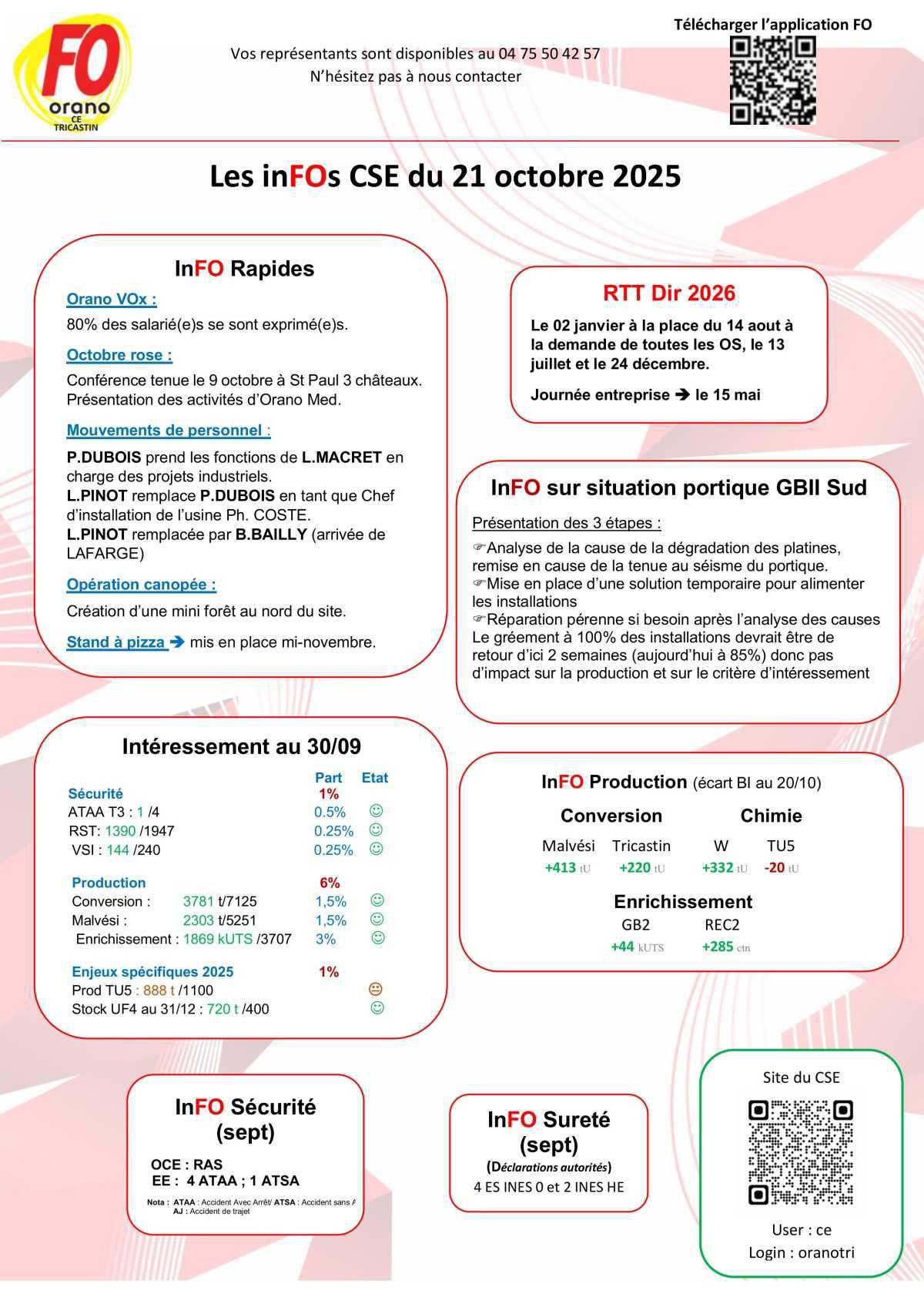 InFOs CSE du 21 octobre 2025