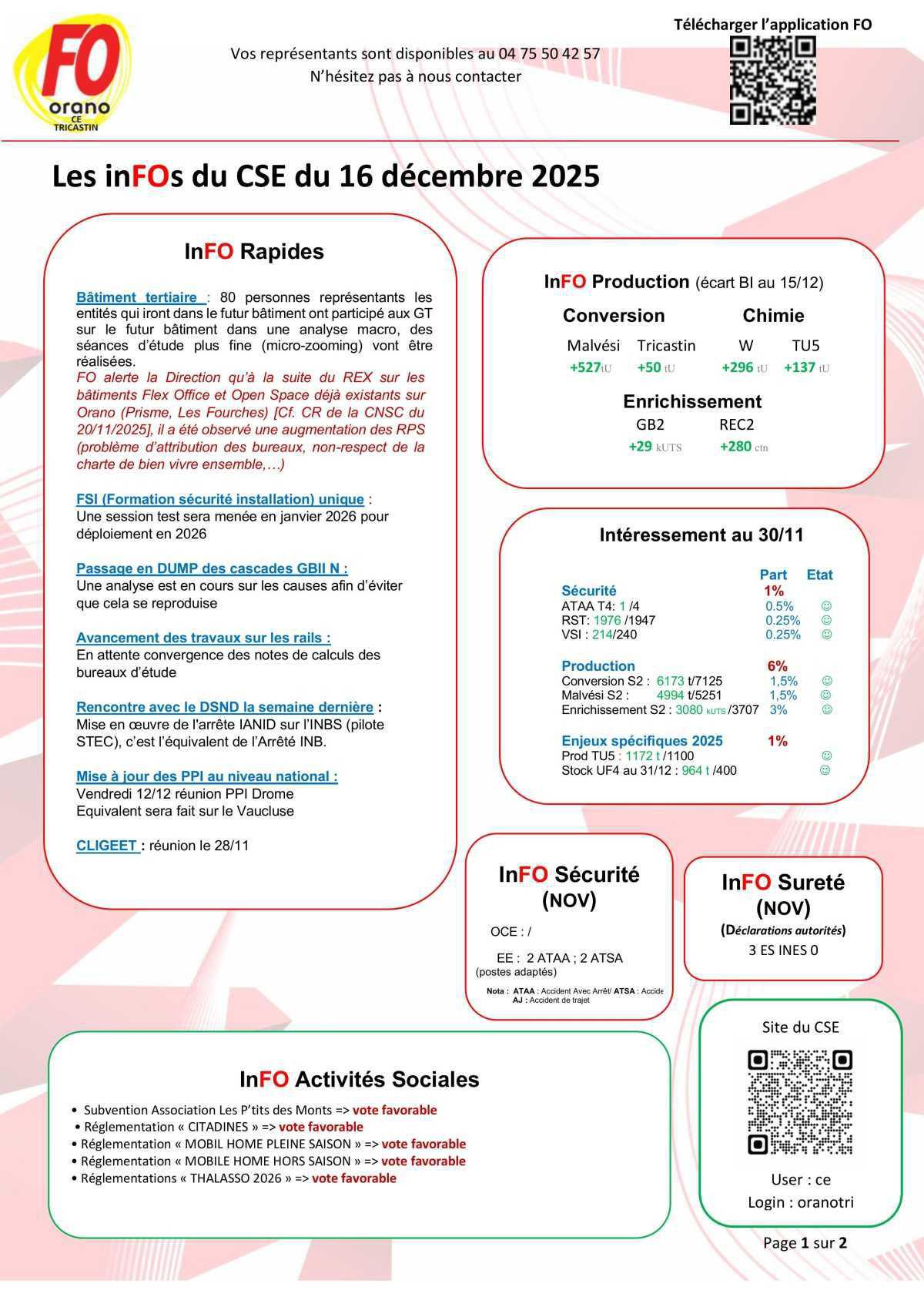 Infos CSE du 16 12 2025