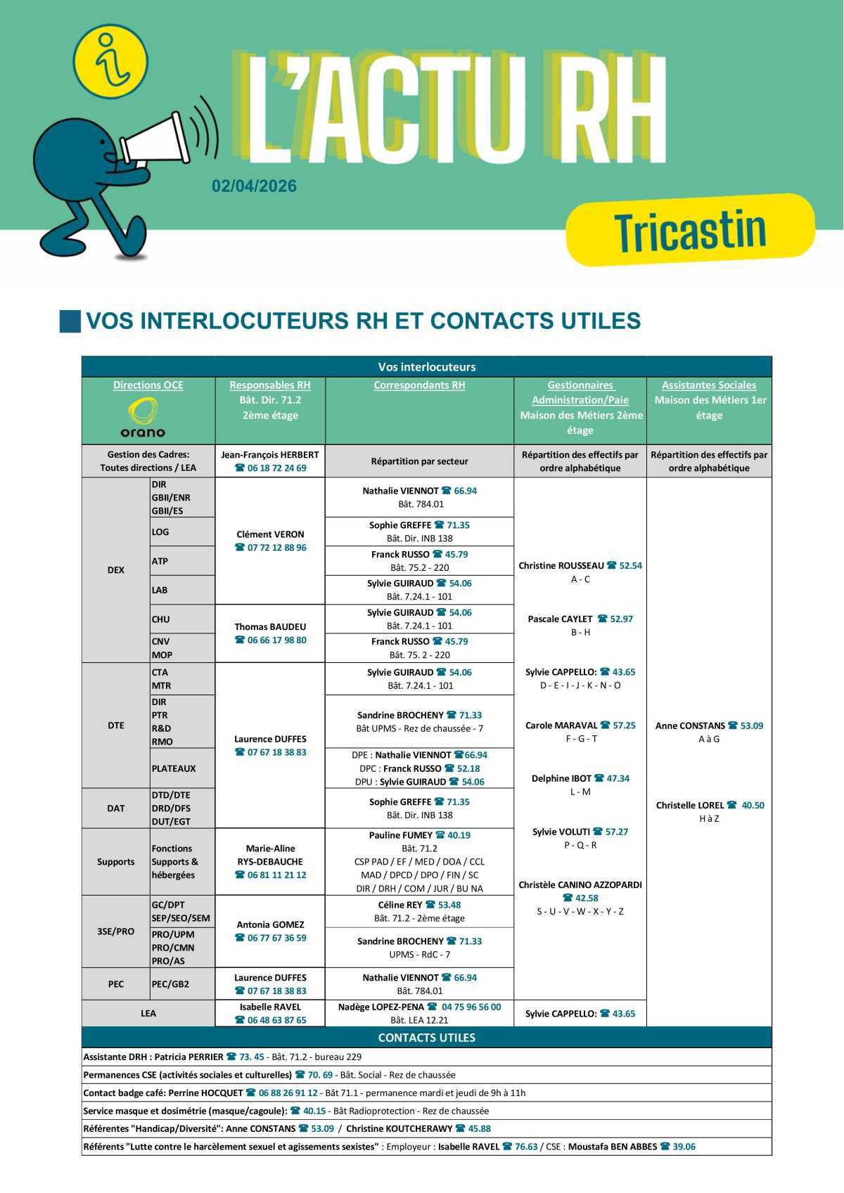 VOS INTERLOCUTEURS RH ET CONTACTS UTILES 