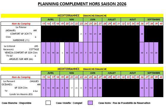 MISE à JOUR DES DISPONIBILITES MOBIL-HOMES COMPLEMENT HORS SAISON (HORS JUILLET ET AOUT)