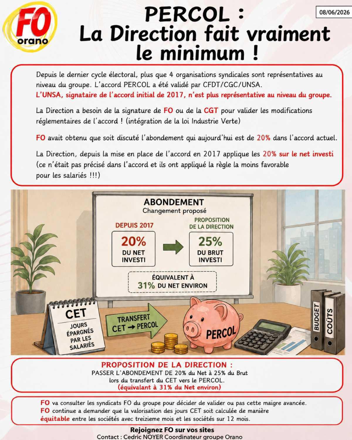 Avenant PERCOL, FO espérait beaucoup mieux en obtenant cette négociation sur l'abondement spécifique PERCOL.