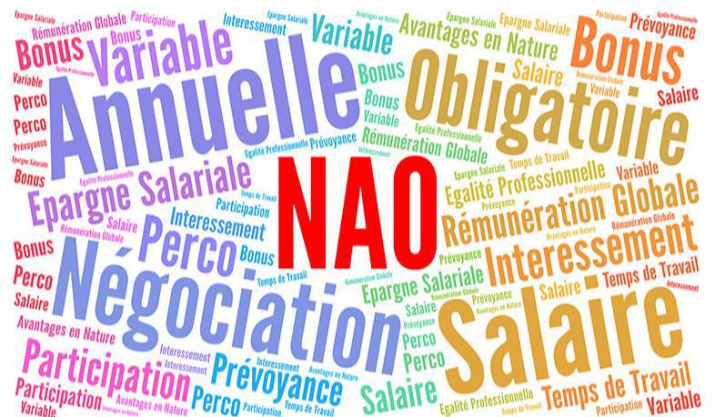 NAO 2024