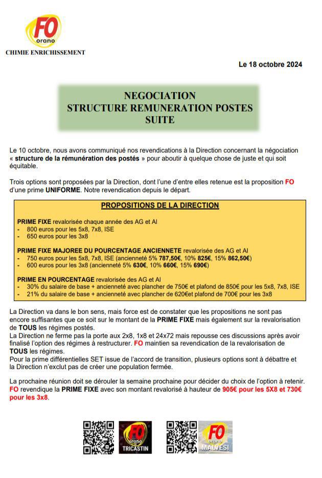 Négociation Rémunération Postée