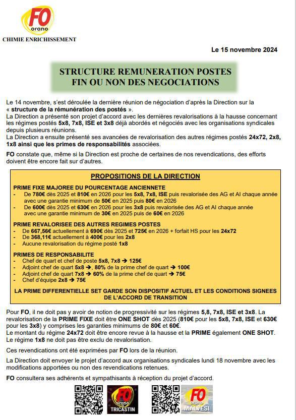 Négociation Rémunération Postée