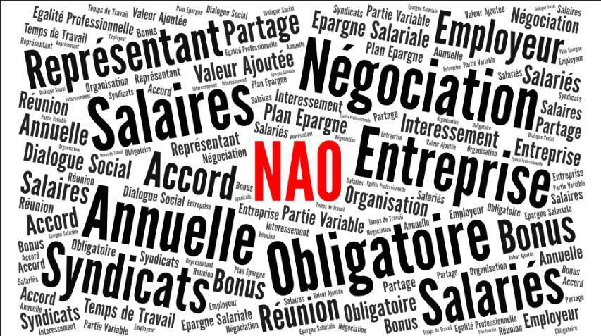 Avant les NAO dans les entreprises, le cadrage salarial groupe doit permettre de la sérénité dans le groupe !