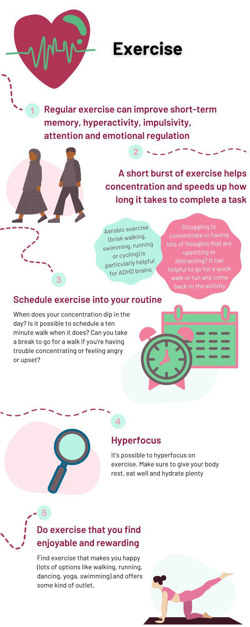 Exercise and Physical Activity