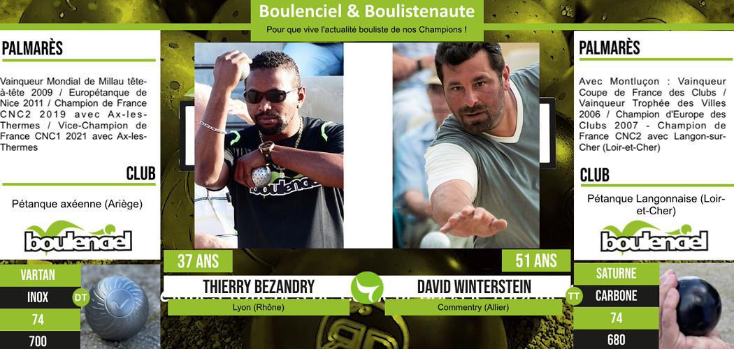 Les vidéos pour voir jouer les champions de pétanque Thierry BEZANDRY et David WINTERSTEIN