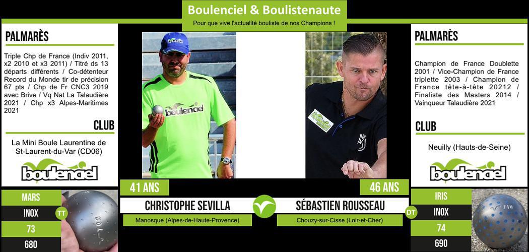 Les vidéos pour voir jouer les champions de pétanque Christophe SEVILLA et Sébastien ROUSSEAU