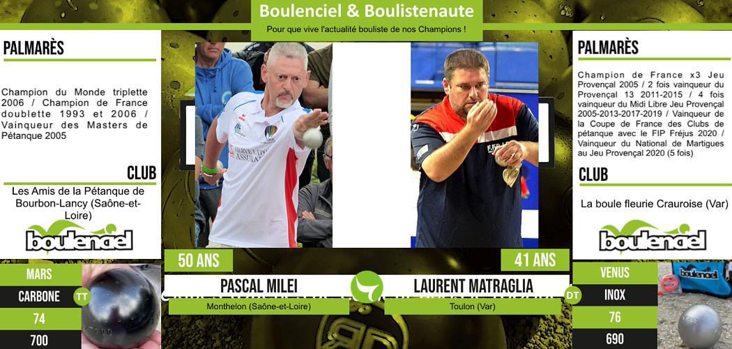 Les vidéos pour voir jouer les champions de pétanque Pascal MILEI & Laurent MATRAGLIA