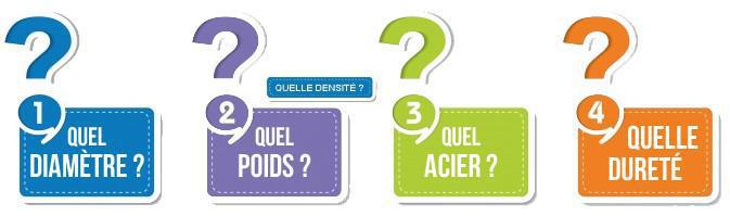 Le GUIDE : Comment bien choisir ses boules de pétanque pour la compétition et le loisir Le GUIDE : Comment bien choisir ses boules de pétanque pour la compétition et le loisir