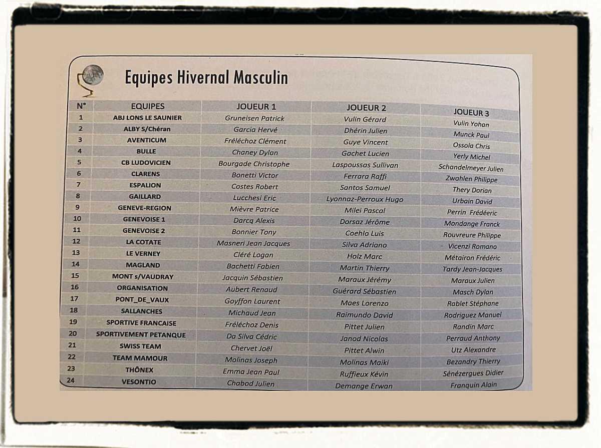 Mini WebTV Genève : Marathon hivernal de pétanque masculin 2023 Mini WebTV Genève : Marathon hivernal de pétanque masculin 2023