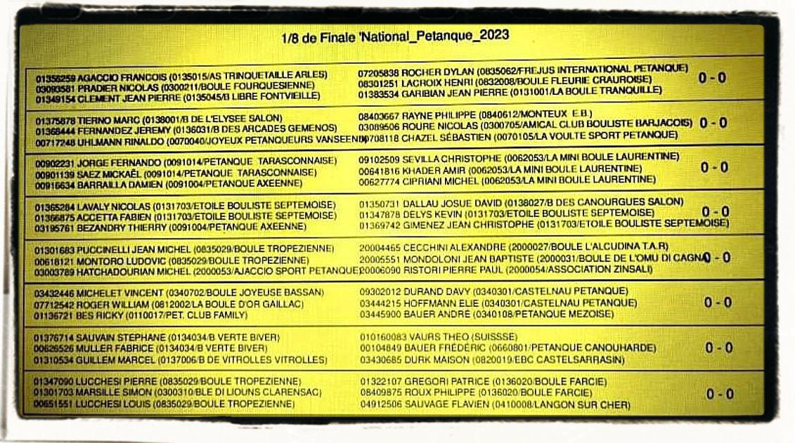 Le retour de Montoro : National à pétanque de Martigues 2023 Le retour de Montoro : National à pétanque de Martigues 2023