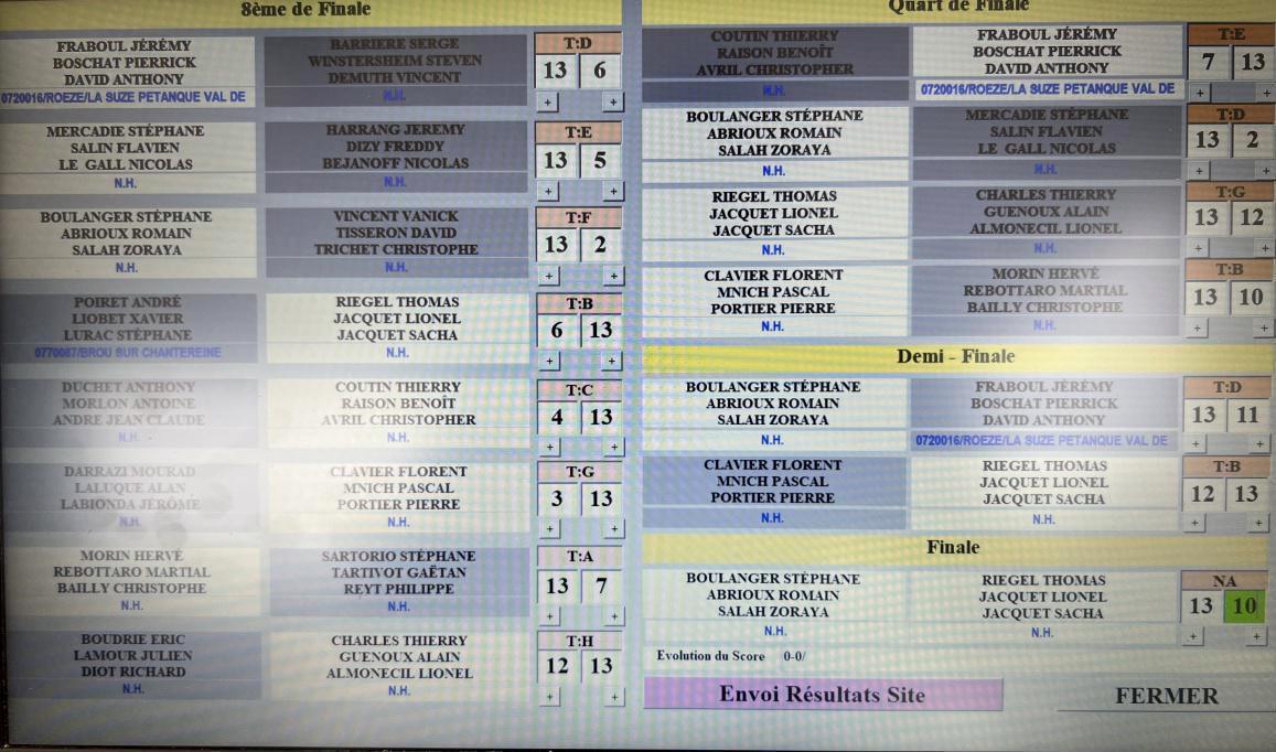 Châteauneuf-sur-Loire, pari réussi Châteauneuf-sur-Loire, pari réussi