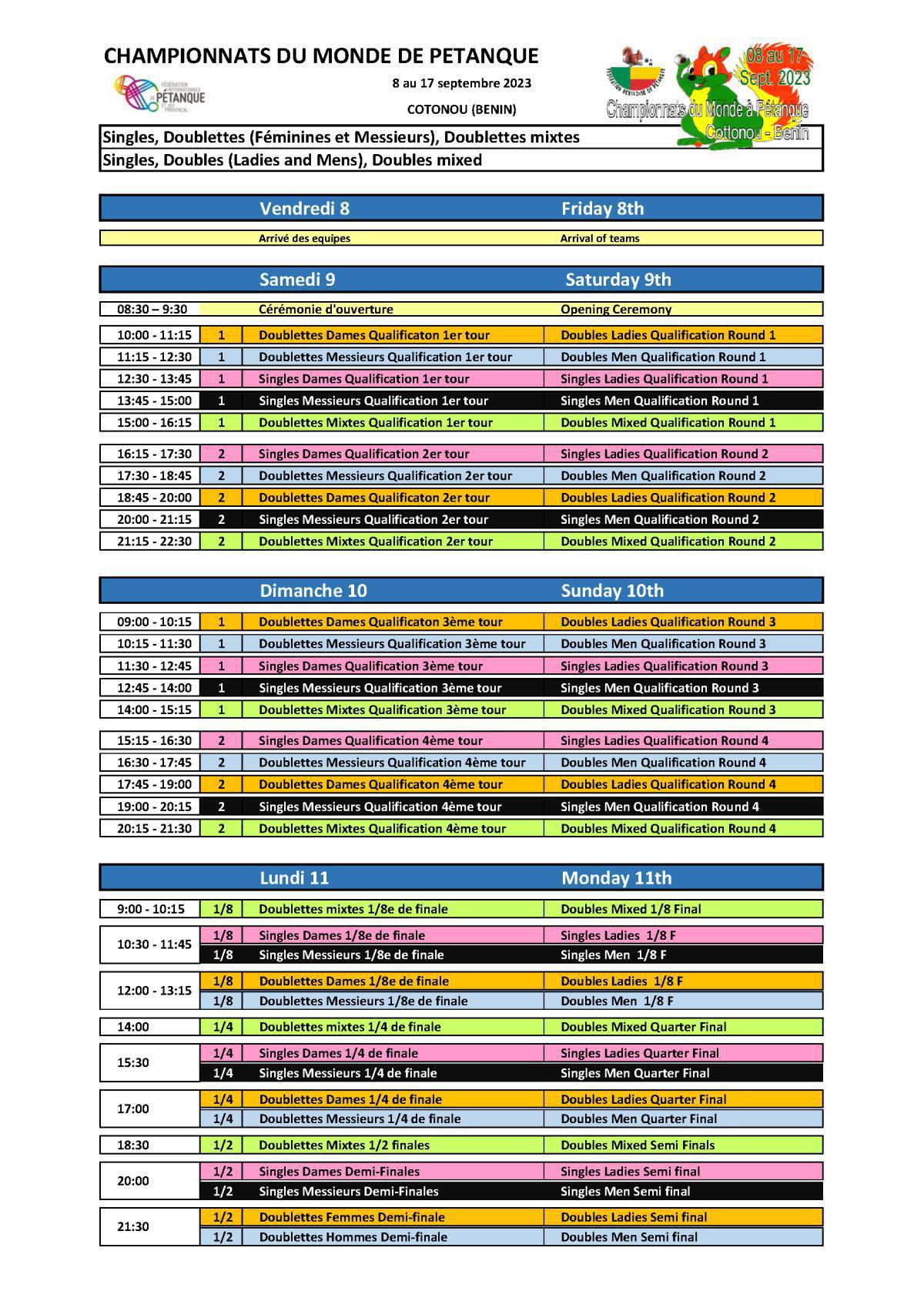Mondiaux de pétanque au Bénin, du jamais vu Mondiaux de pétanque au Bénin, du jamais vu