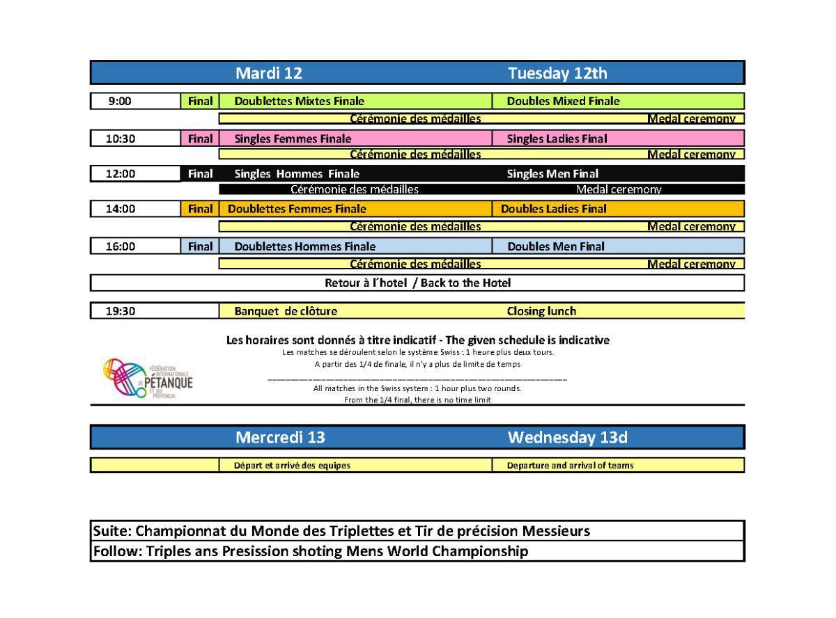 Mondiaux de pétanque au Bénin, du jamais vu Mondiaux de pétanque au Bénin, du jamais vu