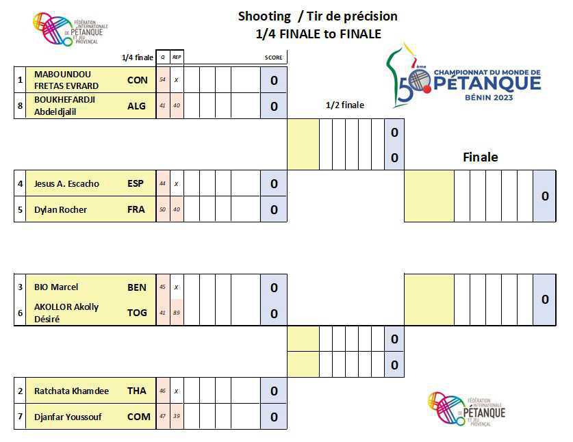 WebTV Championnats du Monde de pétanque 2023 au Bénin WebTV Championnats du Monde de pétanque 2023 au Bénin