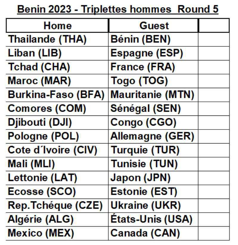 WebTV Championnats du Monde de pétanque 2023 au Bénin WebTV Championnats du Monde de pétanque 2023 au Bénin