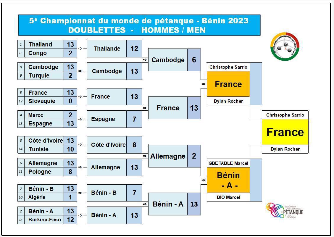 La France dans la douleur La France dans la douleur