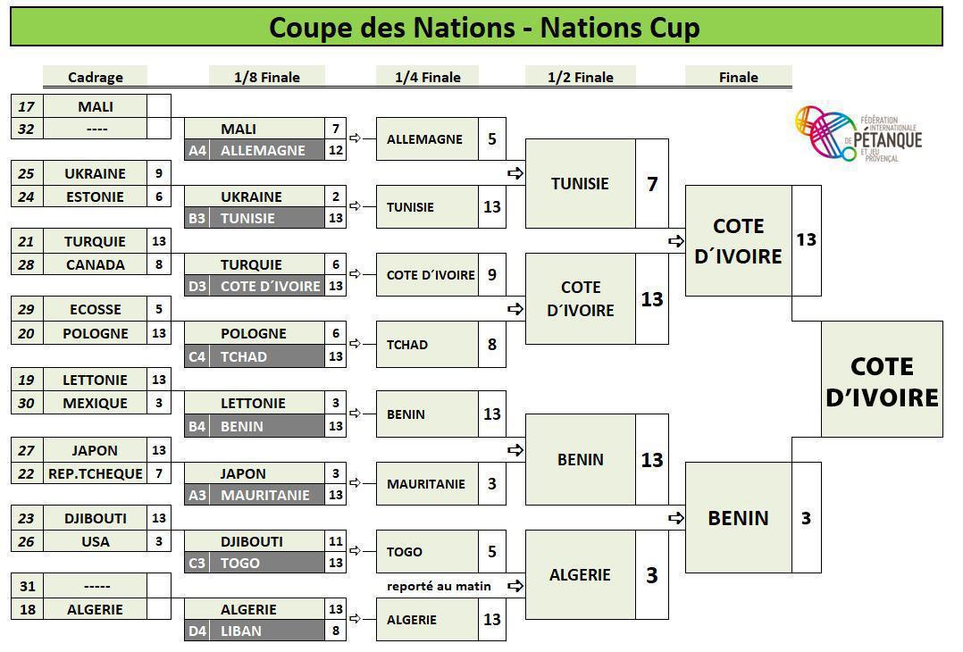 La Thaïlande au bout du suspense - Replays La Thaïlande au bout du suspense - Replays