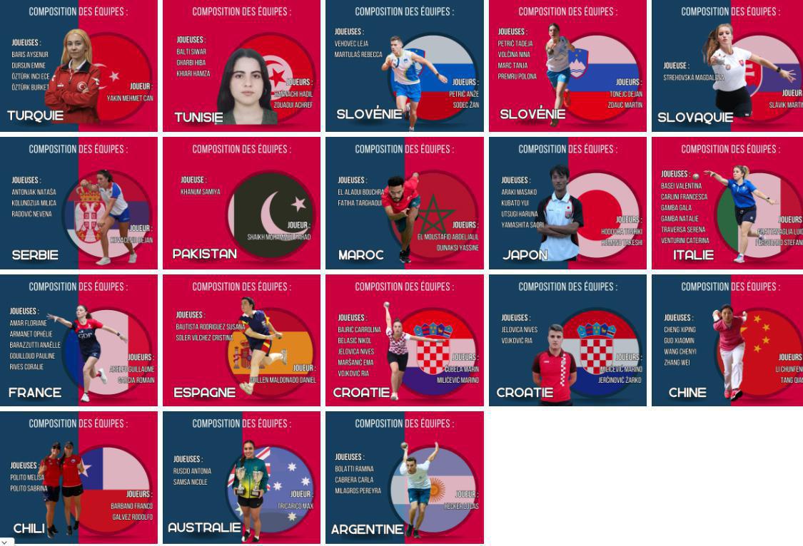 La seconde Coupe du Monde mixte va enivrer Saint-Vulbas  La seconde Coupe du Monde mixte va enivrer Saint-Vulbas