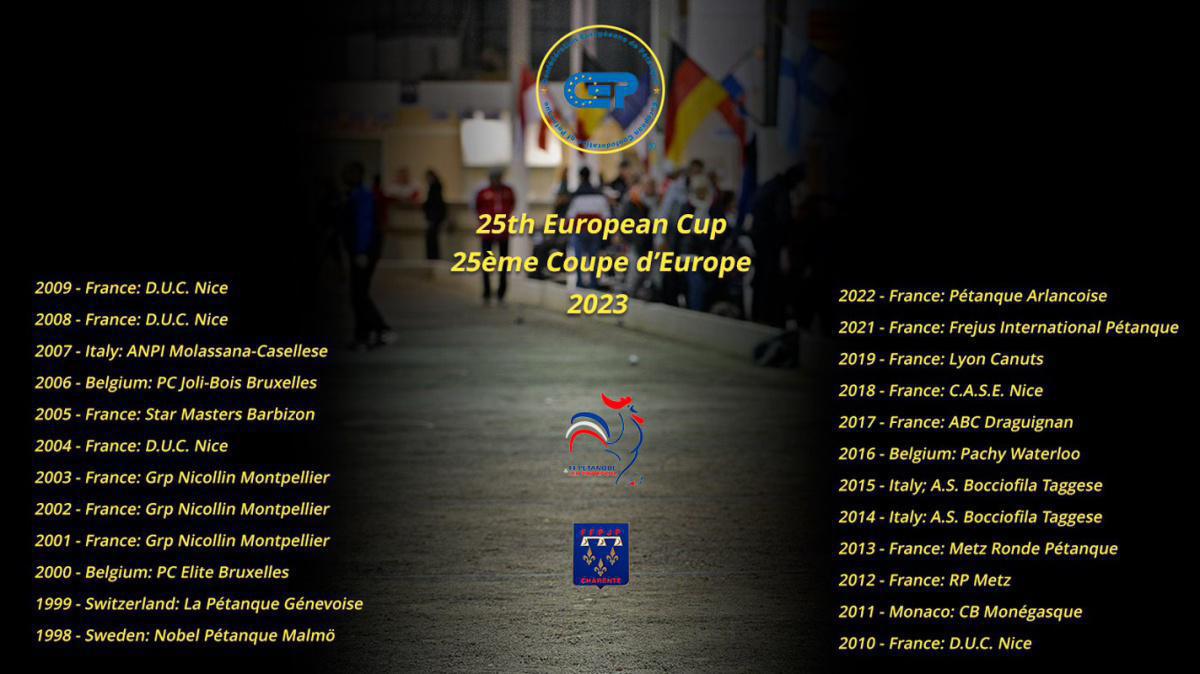 Finale de la Coupe d'Europe des Clubs de pétanque 2023 Finale de la Coupe d'Europe des Clubs de pétanque 2023