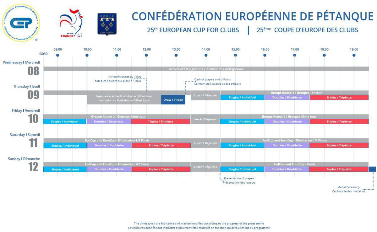 Finale de la Coupe d'Europe des Clubs de pétanque 2023