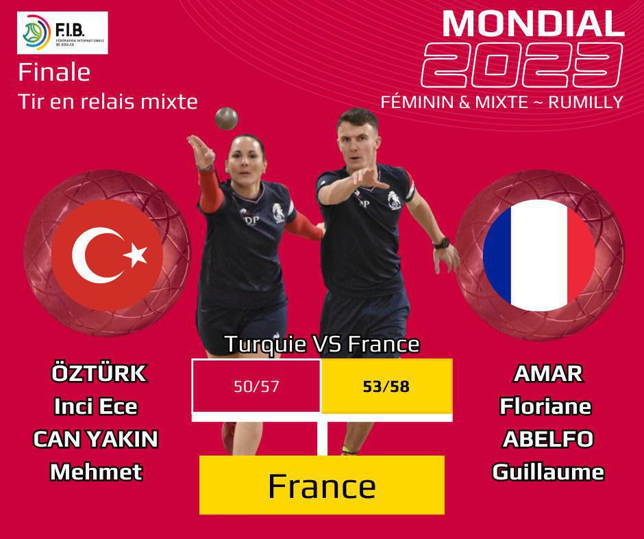 Mondial mixte de Sport Boules à Rumilly : France et Serbie se partagent l'or Mondial mixte de Sport Boules à Rumilly : France et Serbie se partagent l'or