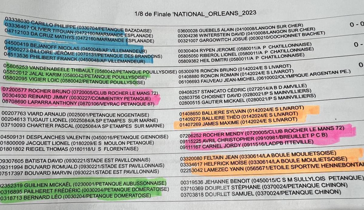 Feltain, Helfrick, Lamezec, les favoris à l'arrivée Feltain, Helfrick, Lamezec, les favoris à l'arrivée