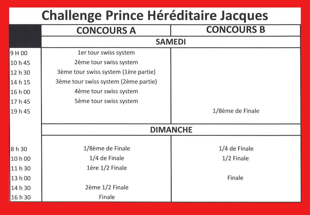 WebTV Monaco : Les plus belles doublettes de pétanque s'affrontent lors du Challenge Prince Héréditaire Jacques 2024
