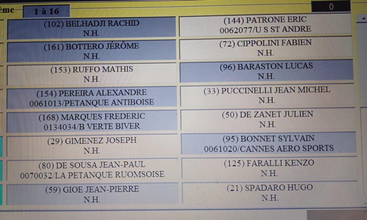 International triplette à pétanque de Monaco - Challenge Prince Héréditaire Jacques 2025 International triplette à pétanque de Monaco - Challenge Prince Héréditaire Jacques 2025