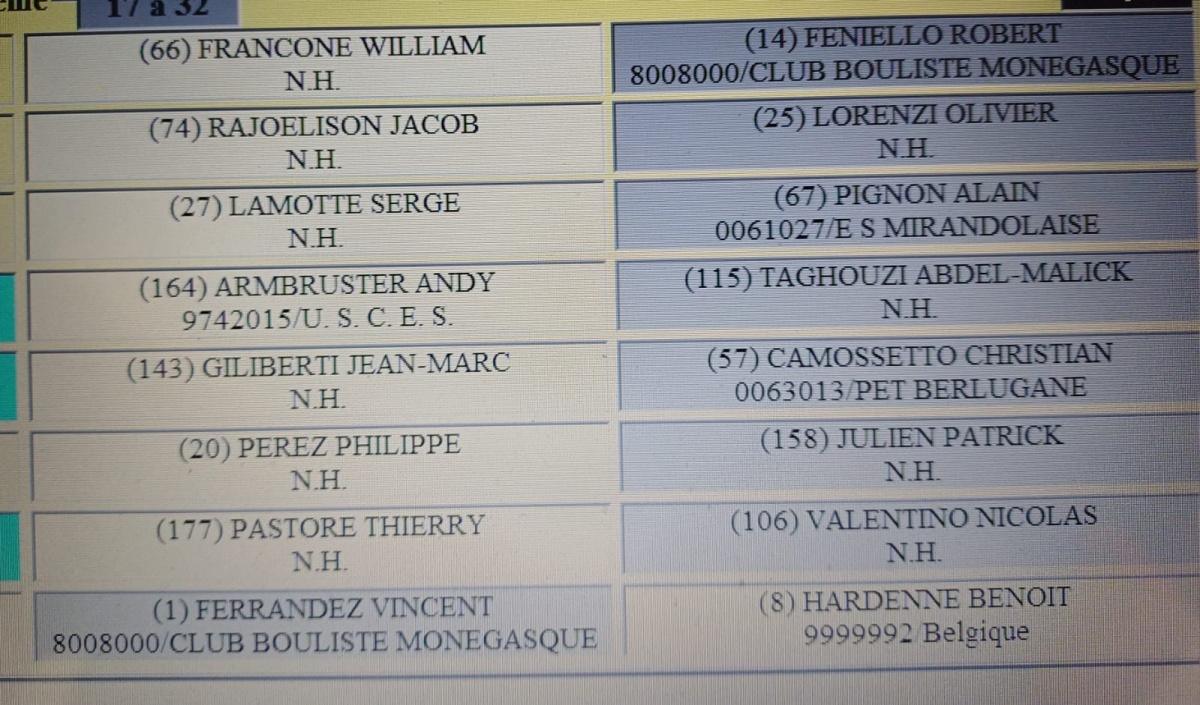 International triplette à pétanque de Monaco - Challenge Prince Héréditaire Jacques 2025 International triplette à pétanque de Monaco - Challenge Prince Héréditaire Jacques 2025