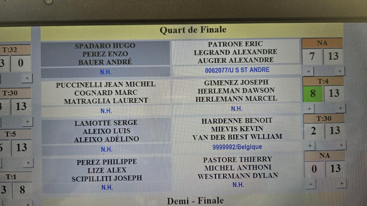 International triplette à pétanque de Monaco - Challenge Prince Héréditaire Jacques 2025