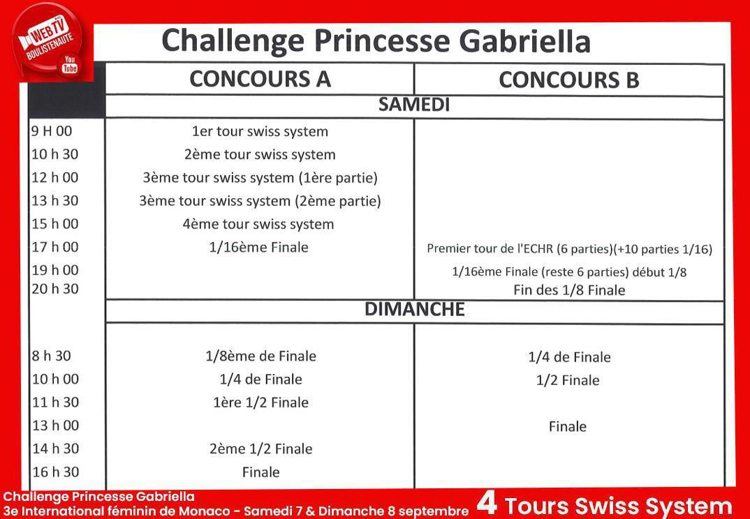 WebTV Monaco : 3e International doublette féminin de pétanque - Septembre 2024 Challenge Princesse Gabriella