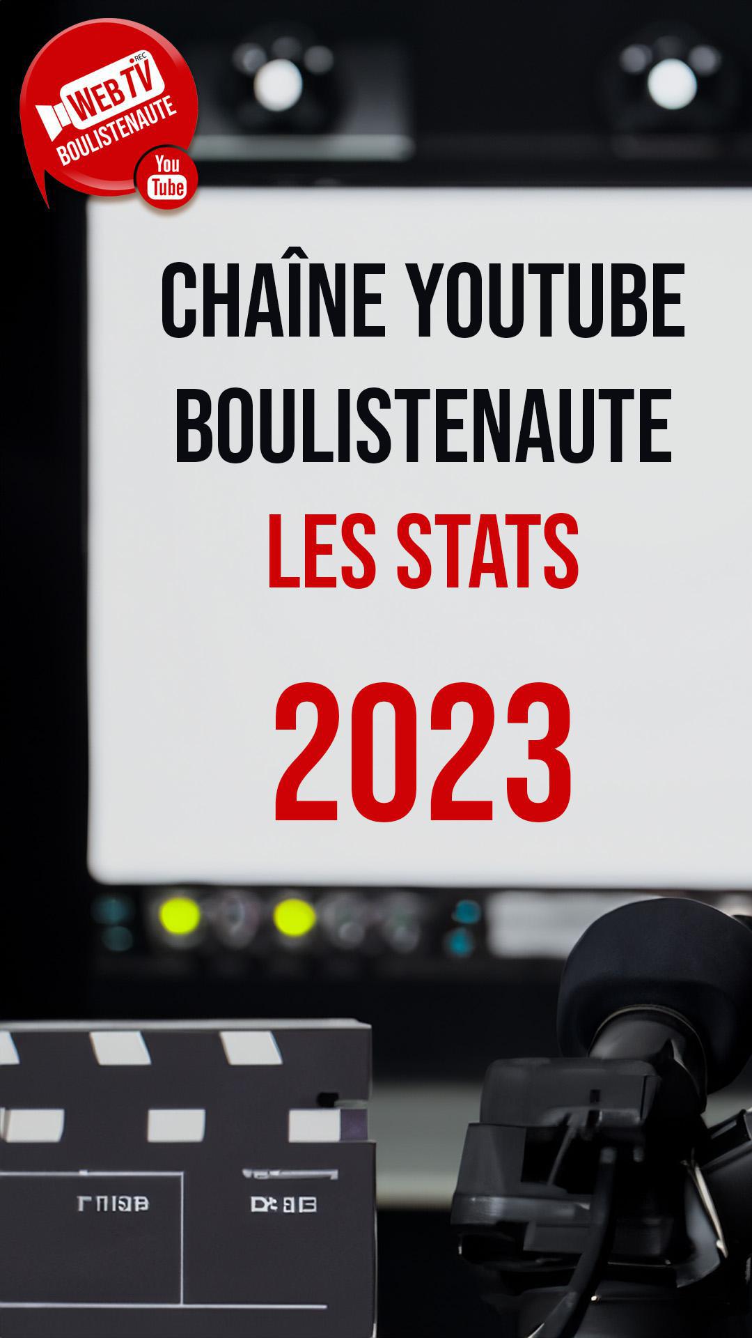 Boulistenaute, la Chaîne YouTube de la pétanque et ses Statistiques 2023