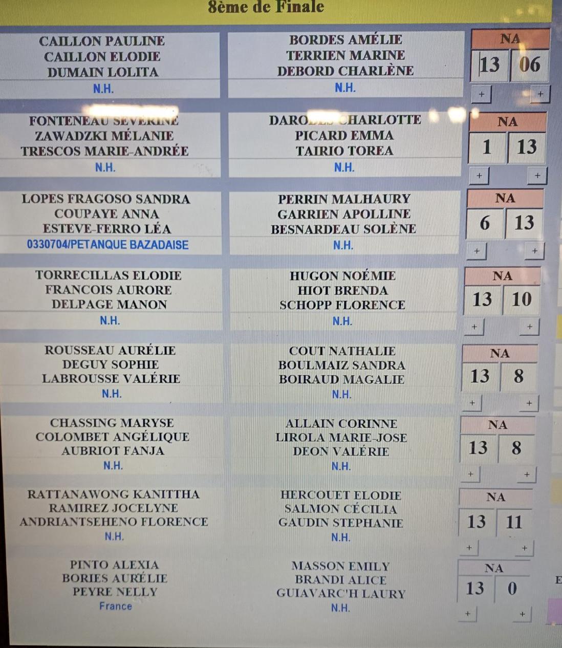 4ème International Triplette Open 3JPO à Objat 2024 - TOP 1000+ Pétanque - Par poules