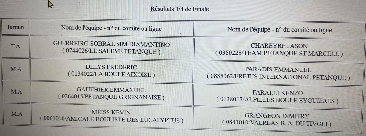 Ville de Nyons : 3ème National tête-à-tête Open 2025 - TOP 500 Pétanque - Élimination directe Ville de Nyons : 3ème National tête-à-tête Open 2025 - TOP 500 Pétanque - Élimination directe